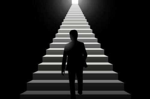 Unleash Your Ambition: 30 Traits to Skyrocket Your Success