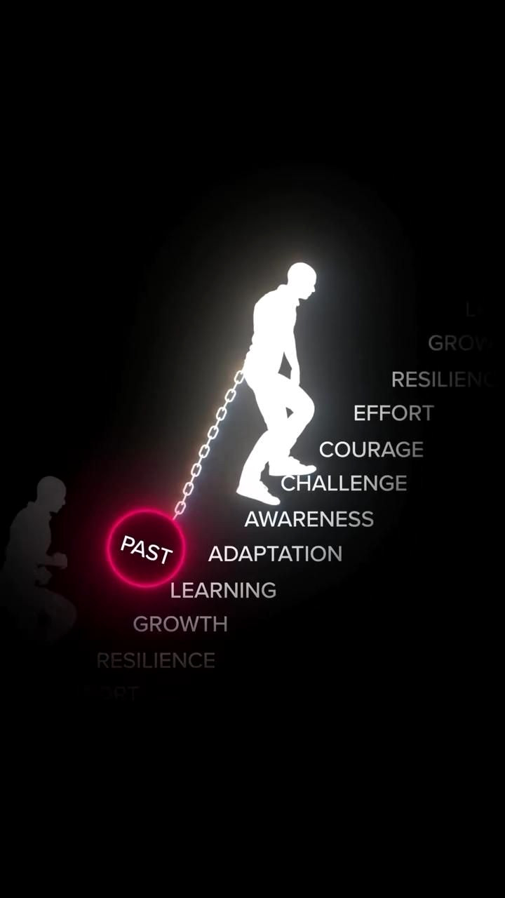 Breaking Free from the Weight of Your Past to Achieve Success